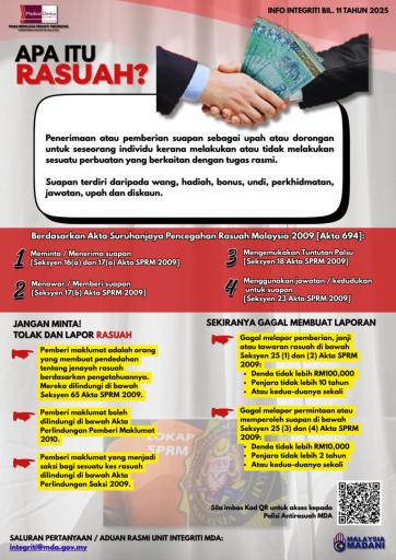 APA ITU RASUAH